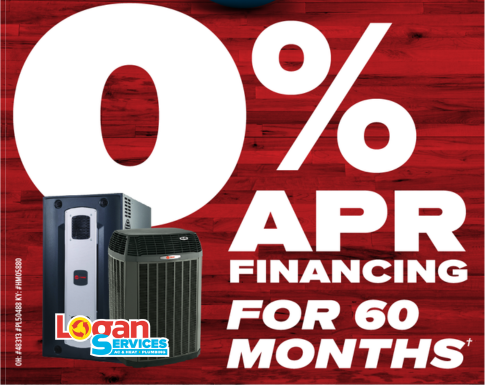 hvac financing options