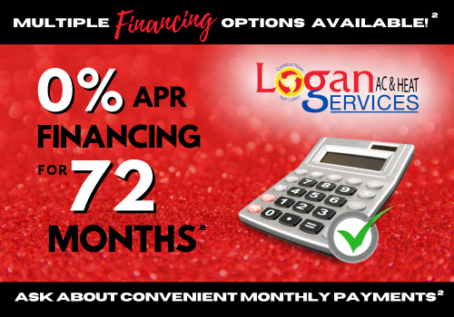 ac replacement financing