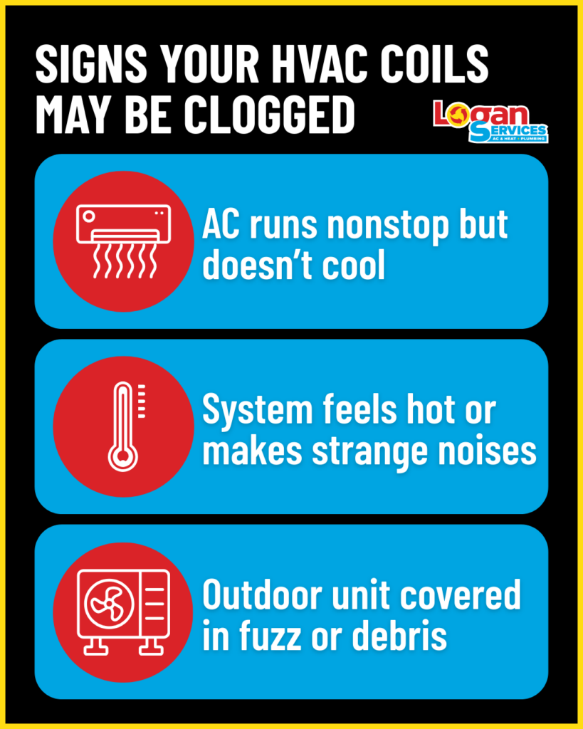 Signs Your HVAC Coils May Be Clogged:
AC runs nonstop but doesn't cool
System feels hot or makes strange noises
Outdoor unit covered in fuzz or debris